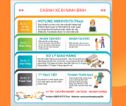 Chành xe đi Ninh Bình.png