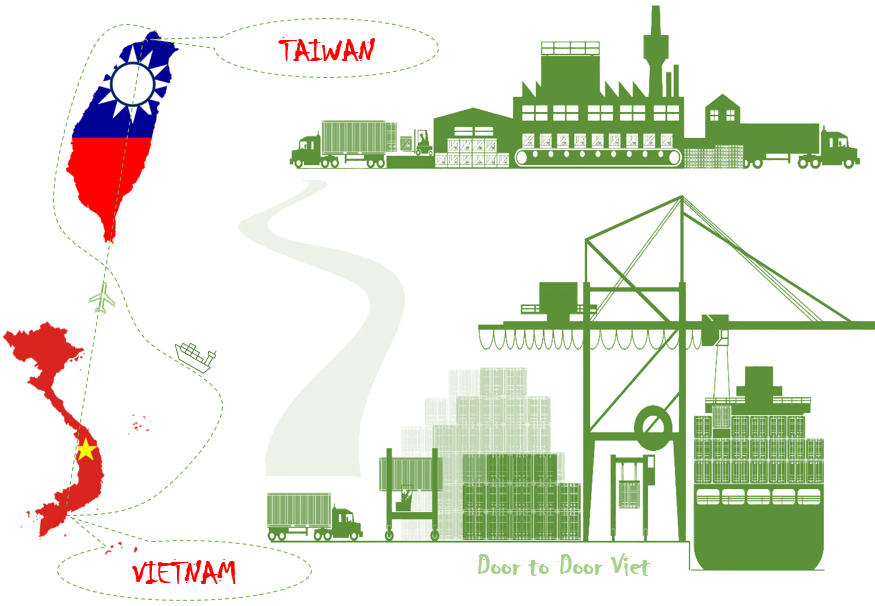 doortodoorviet.com
