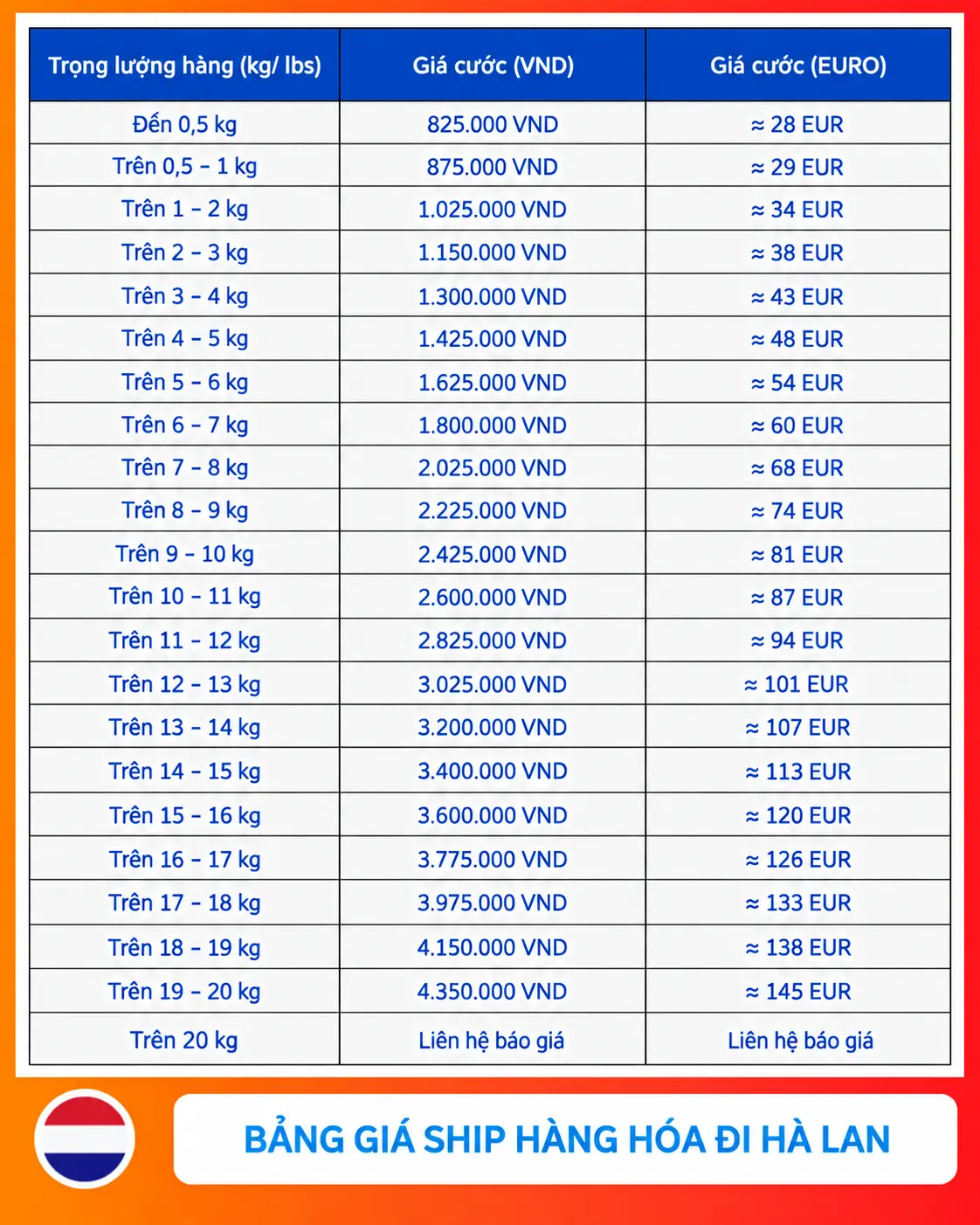 bang-gia-gui-hang-di-ha-lan-2.webp