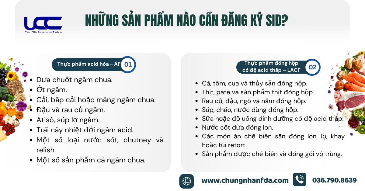 Những sản phẩm nào cần đăng ký SID?