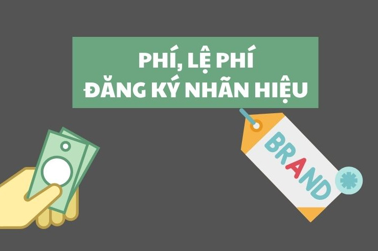 thủ tục đăng ký logo thương hiệu độc quyền