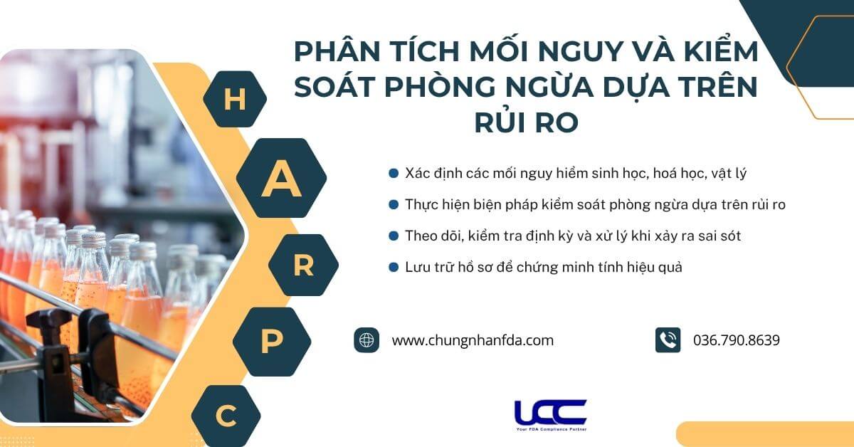 Yêu cầu của HARPC