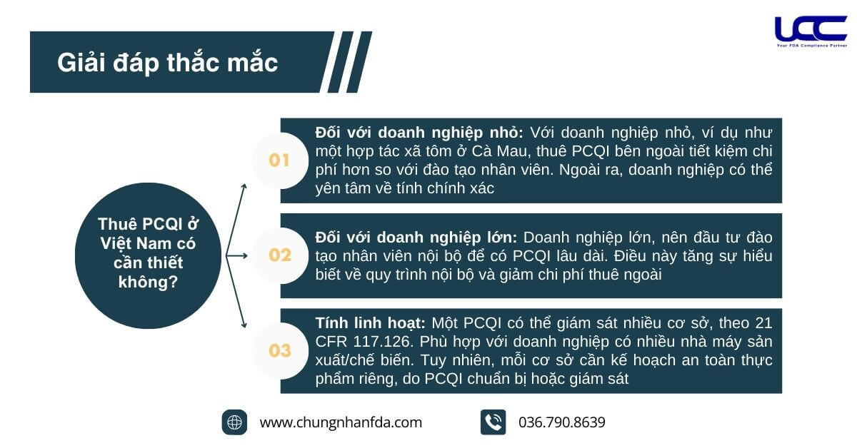 Liệu doanh nghiệp có cần một Cá nhân đủ tiêu chuẩn kiểm soát phòng ngừa?