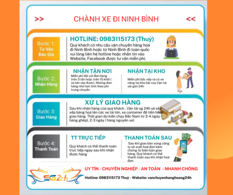 Chành xe đi Ninh Bình 