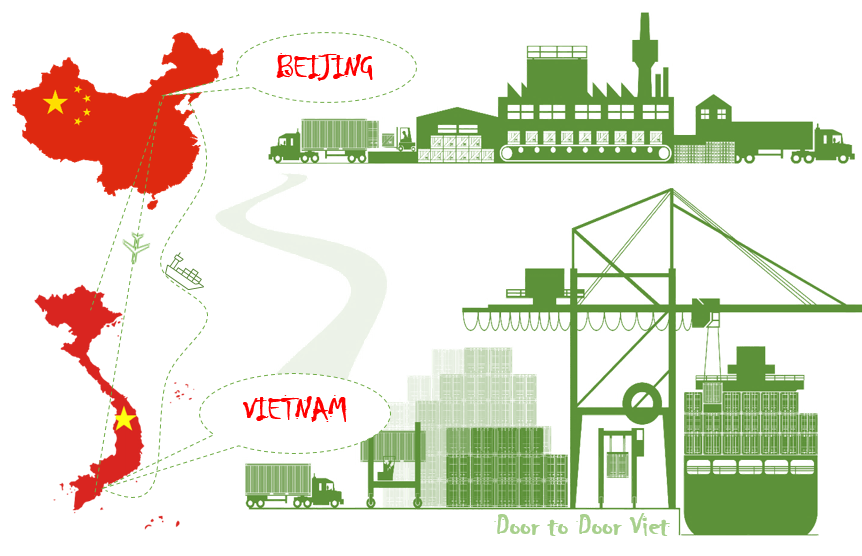 doortodoorviet.com