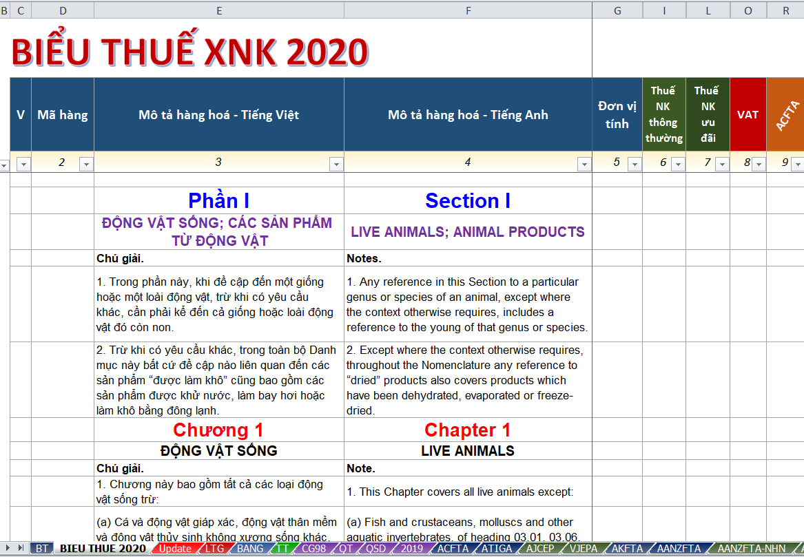 bieu-thue-xuat-nhap-khau-2020.PNG