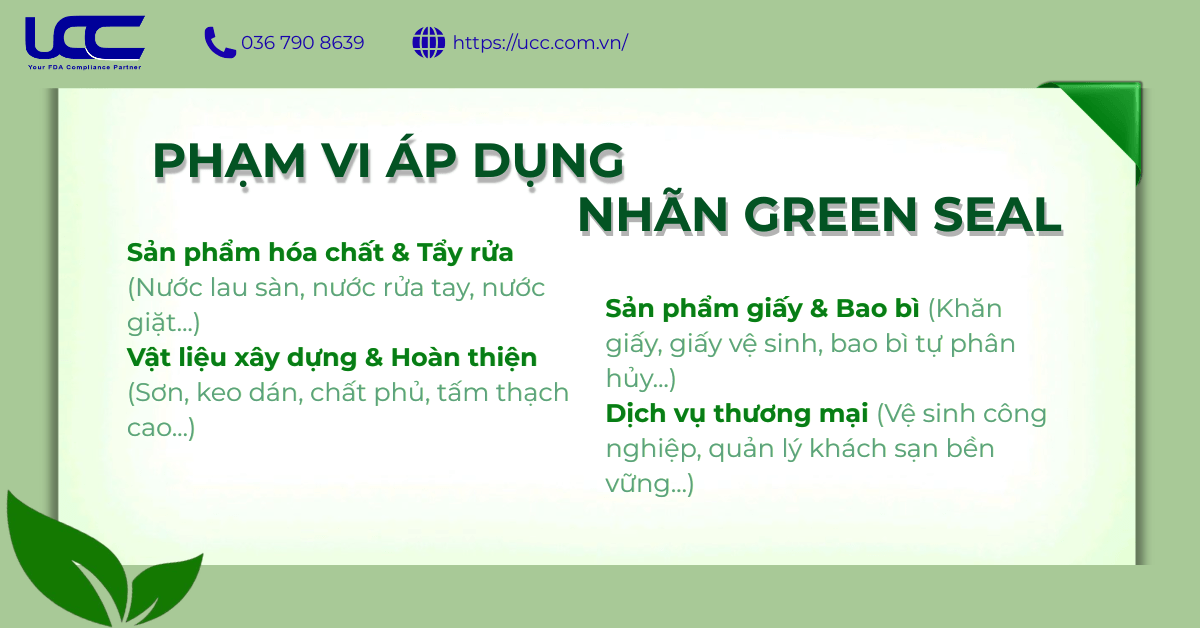 Phạm vi áp dụng nhãn Green Seal