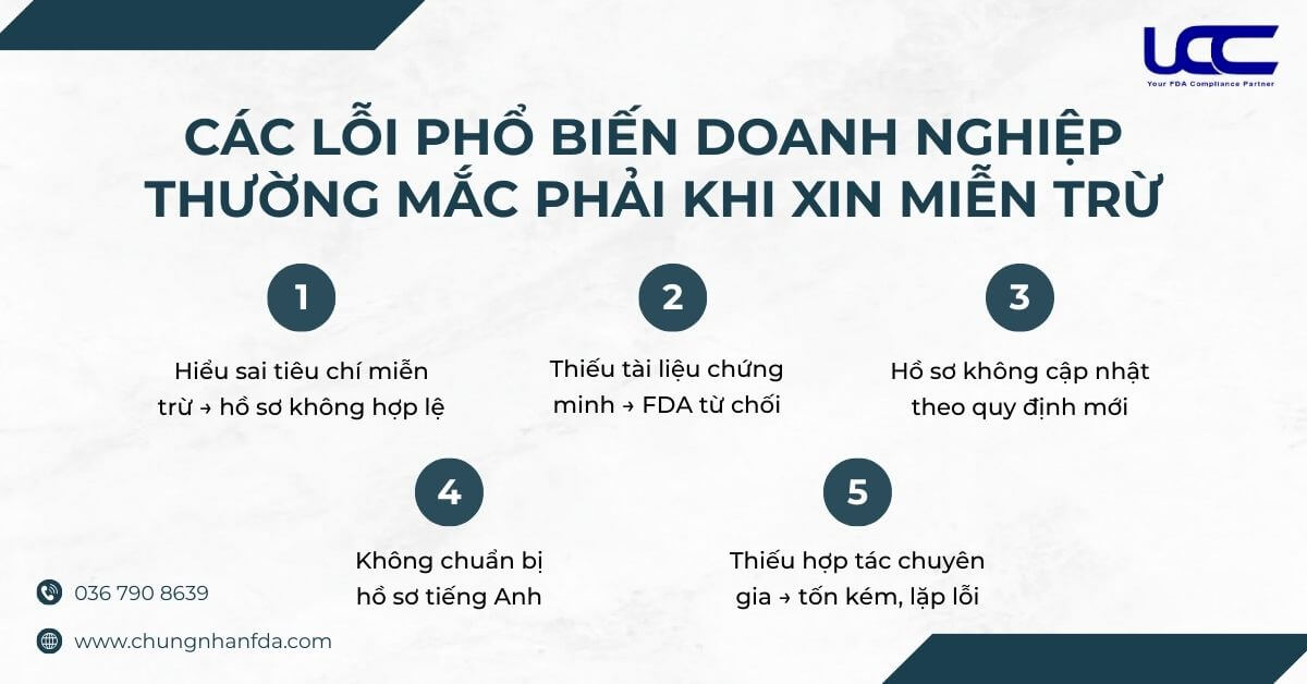 Các lỗi phổ biến thường gặp khi xin miễn trừ FSVP Các lỗi phổ biến thường gặp khi xin miễn trừ FSVP