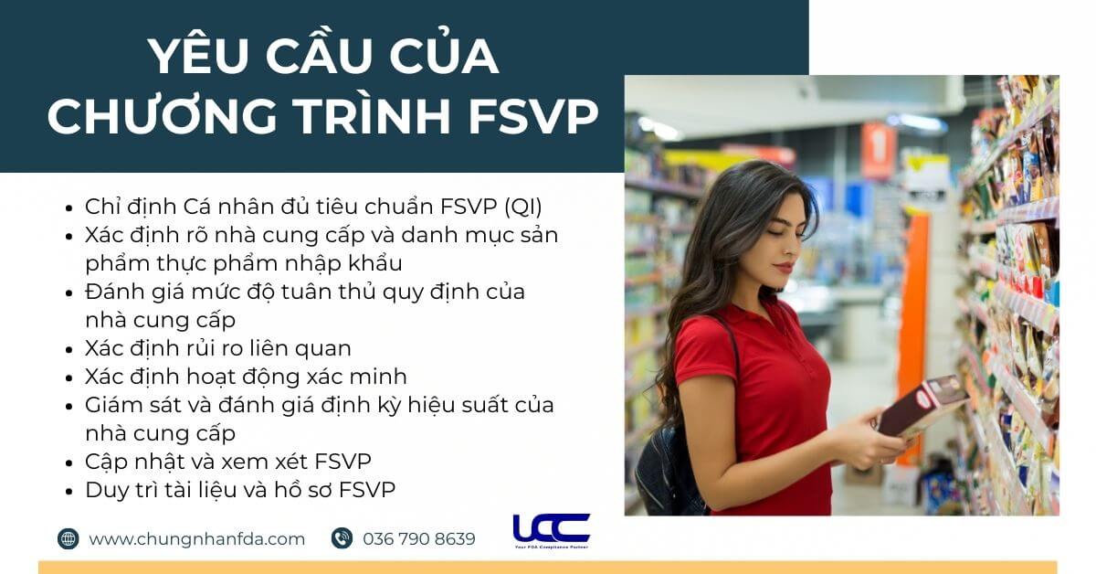 Yêu cầu của FSVP Yêu cầu của FSVP