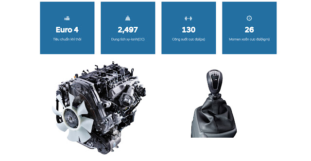 Xe tải Hyundai N250 động cơ tiêu chuẩn khí thải Euro 4 cùng công suất lên đến 130Ps