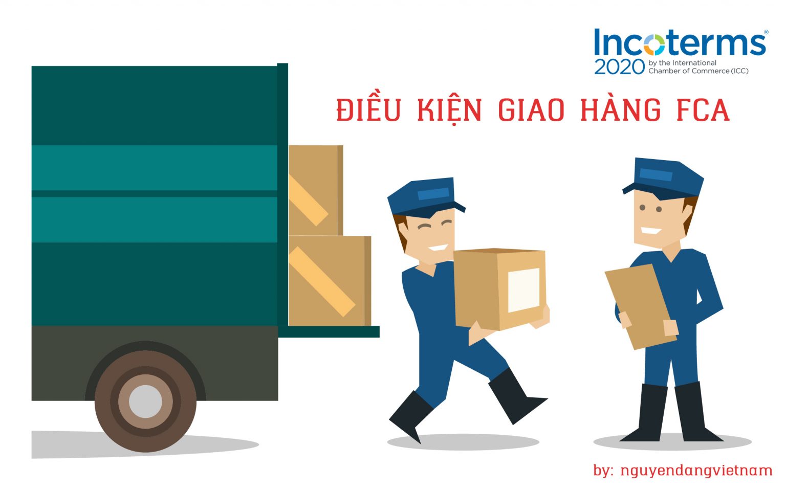 dieu-kien-giao-hang-FCA-incoterms-2020-1536x960.jpg