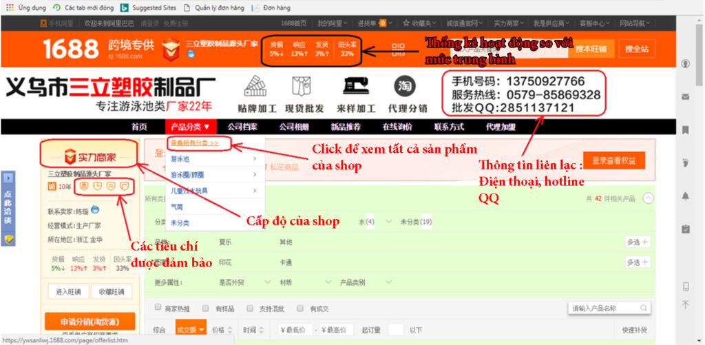 đánh giá shop đánh giá shop